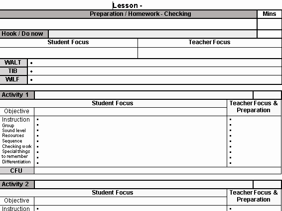 Special Ed Lesson Plan Templates Awesome Lesson Plan Template Visible Learning Inspired by Kang Guru