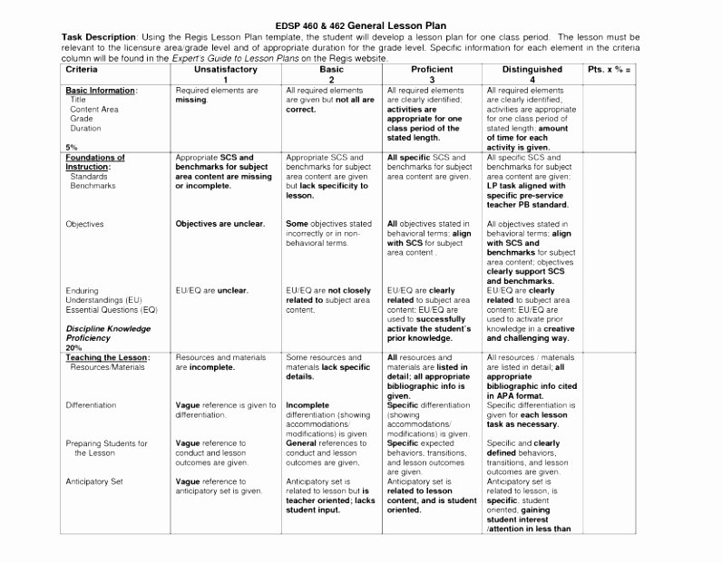 Special Ed Lesson Plan Templates Beautiful 9 Special Education Teacher Lesson Plan Template Upyrw