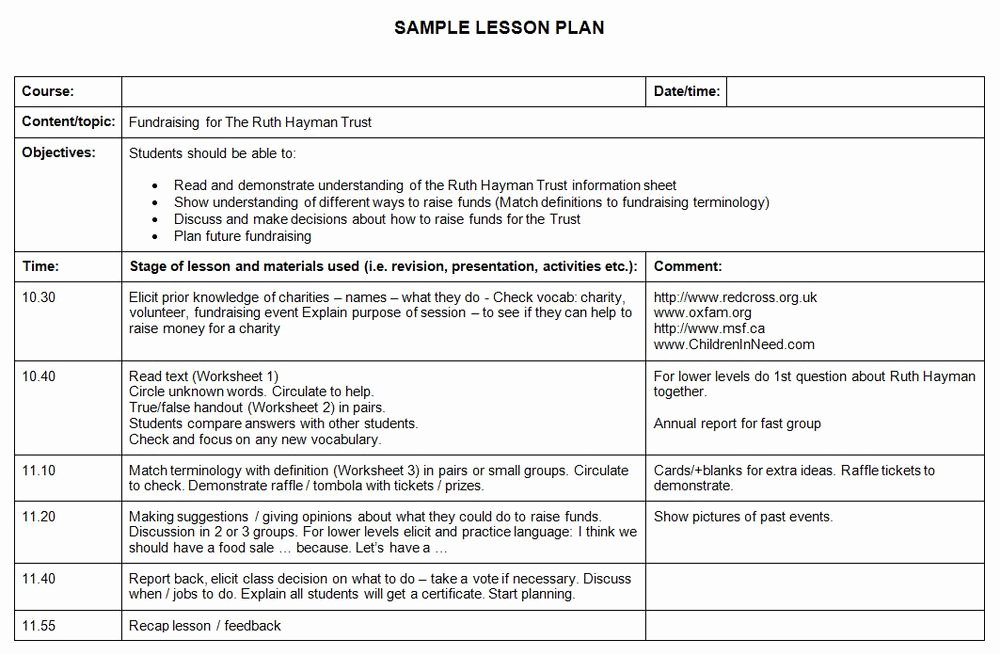 Special Education Lesson Plan Template Lovely Lesson Plan