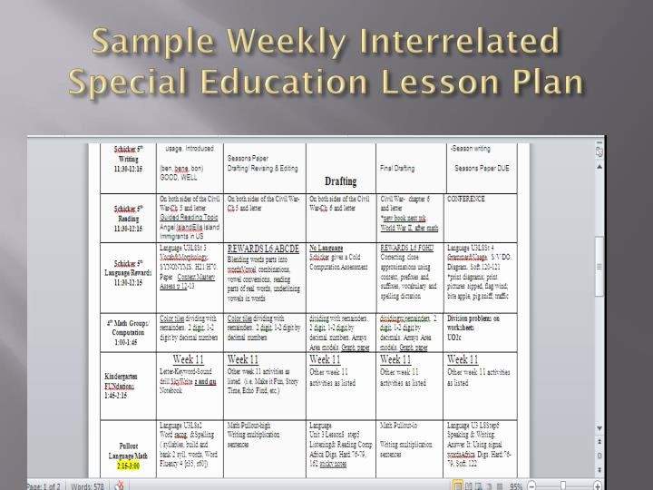 Special Education Lesson Plan Template Lovely Ppt Naomi Beverly’s Teaching Portfolio Powerpoint Presentation Id