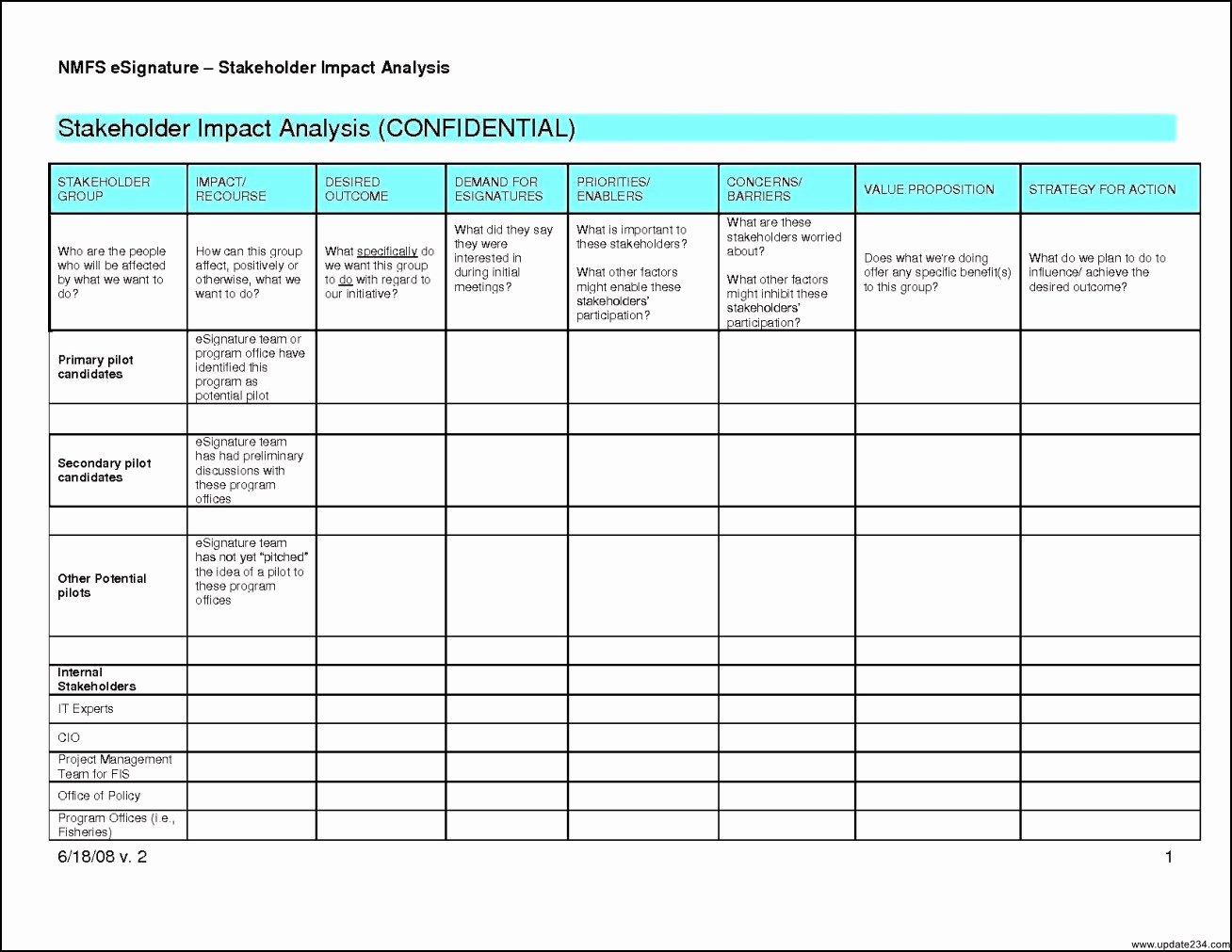 Stakeholder Analysis Template Excel Beautiful Stakeholder Analysis Template Ppt Template Update234 Template Update234