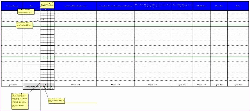 Stakeholder Analysis Template Excel Elegant 10 Stakeholder Analysis Template Excel Exceltemplates Exceltemplates