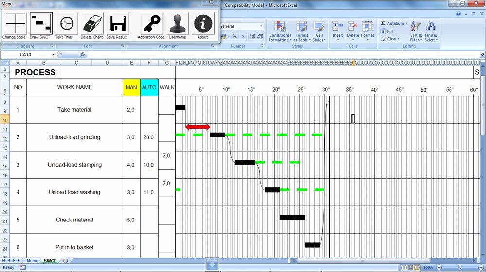 Standard Work Template Excel Unique Lean tool Standardized Work Bination Table Swct