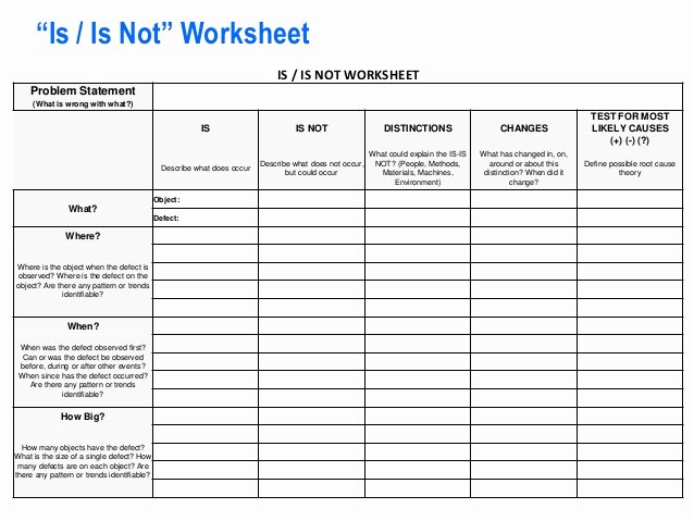 Standard Work Templates Excel Beautiful Leader Standard Work Template