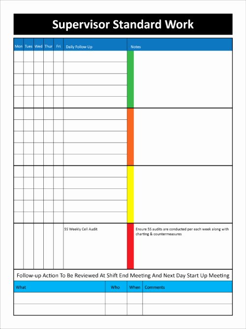 Standard Work Templates Excel Best Of Supervisor Standards Board 48&quot; X 36&quot; Visual Workplace Inc