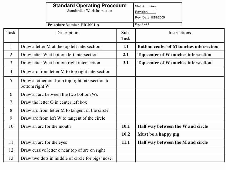 Standardized Work Instruction Template Fresh Ng Bb 43 Standardized Work