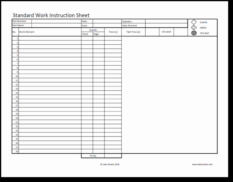 Standardized Work Instruction Template New Standard Work the Foundation for Kaizen Lean Smarts