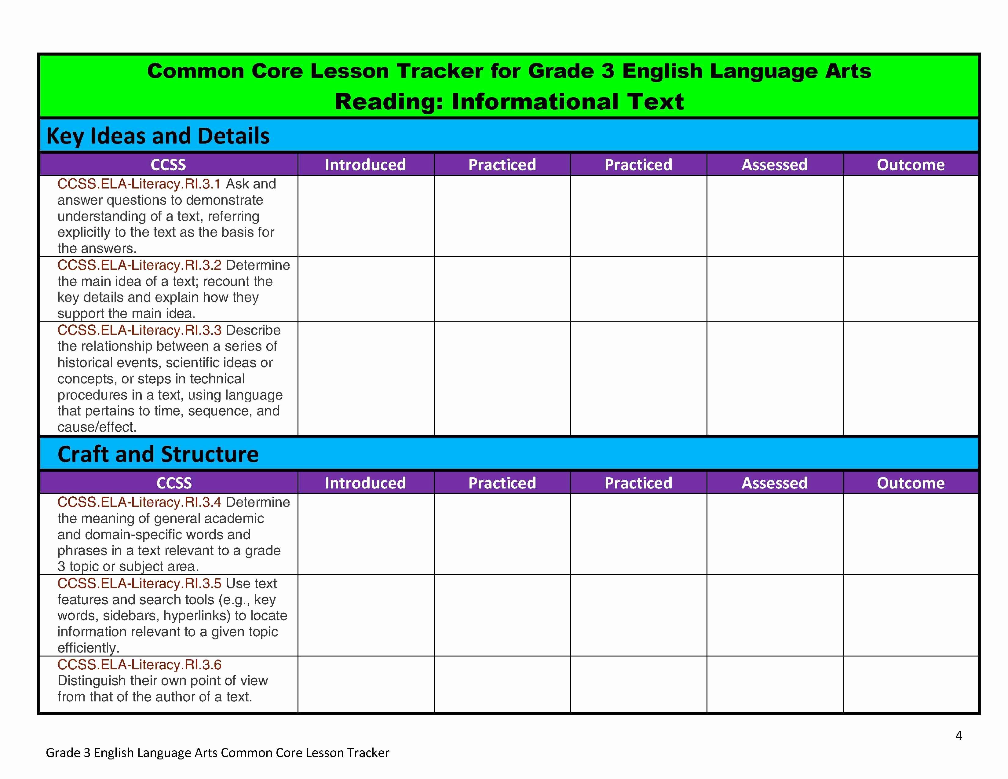 Standards Based Lesson Plan Template New Free Editable Mon Core Lesson Plan organizers for Math and Ela Grades K 5