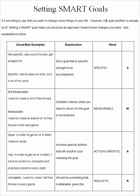 Student Goal Setting Worksheet Pdf Best Of Examples Smart Goals