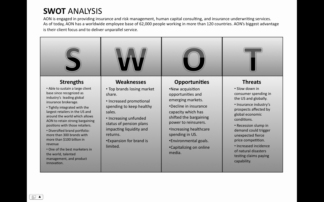 Swot Analysis for Hospital Awesome Uncategorized