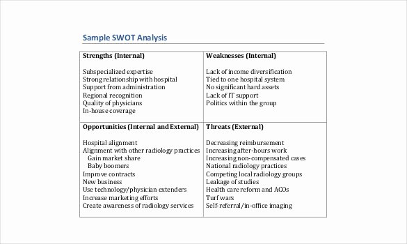 Swot Analysis for Hospital Inspirational 8 Healthcare Swot Analysis Templates Pdf Word