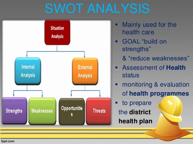 Swot Analysis for Hospital New Situational Analysis In Health Care Industry