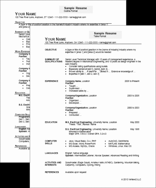Theatre Resume Template Google Docs Best Of 50 Free Microsoft Word Resume Templates for Download Stuff to Buy