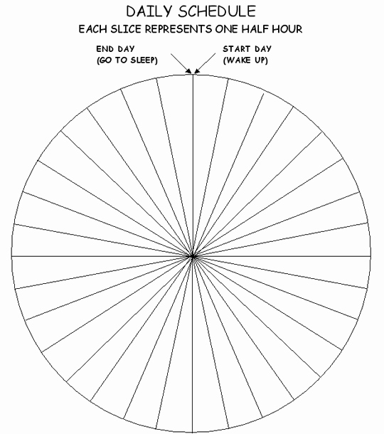 Time Management Pie Chart Elegant Blank Daily Schedule Wheel Each Section is 1 2 Hr Loving Every Minute