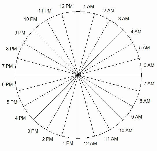 Time Management Pie Chart Fresh Pie Chart 24 Hour Clock organizing the 12 Steps In Baking aspergers
