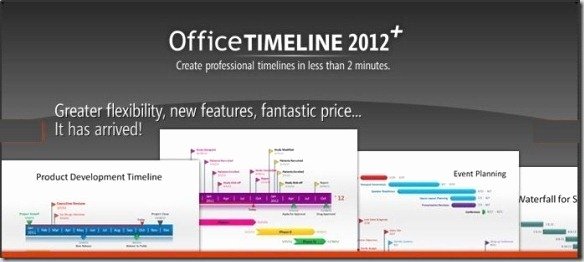 Timeline Template for Mac Beautiful Create Powerpoint Timelines In Just 2 Minutes with Fice Timeline