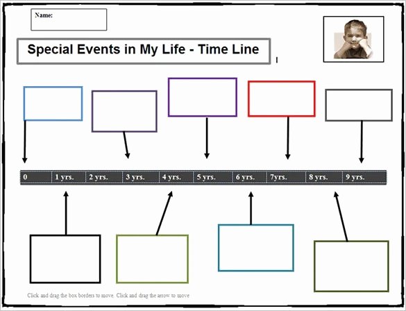 Timeline Template for Mac Best Of Timeline Template 71 Free Word Excel Pdf Ppt Psd Google Docs Apple Pages format