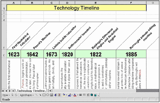 Timeline Template for Mac Inspirational From My Linear Brain to Yours