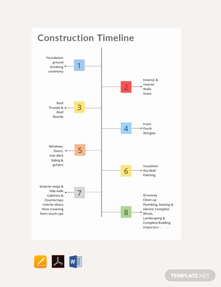 Timeline Template for Mac New Free Blank Life Timeline Template In Microsoft Word Apple Apple Pages
