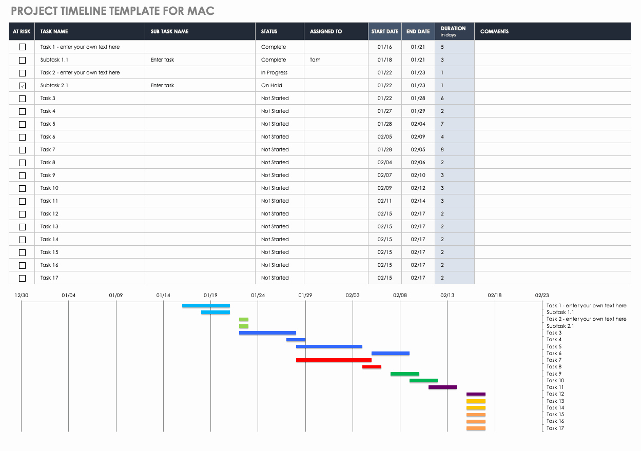 Timeline Templates for Mac Elegant Free Excel Templates for Mac Pm Accounting &amp; More