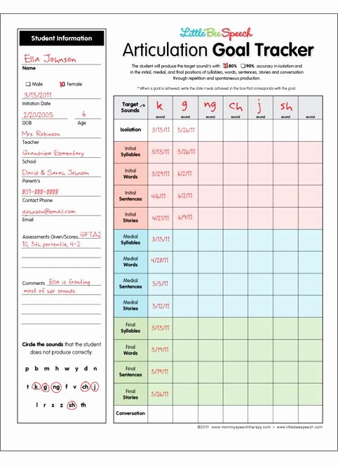 Tracking Student Progress Template Beautiful Setting and Tracking Articulation Goals