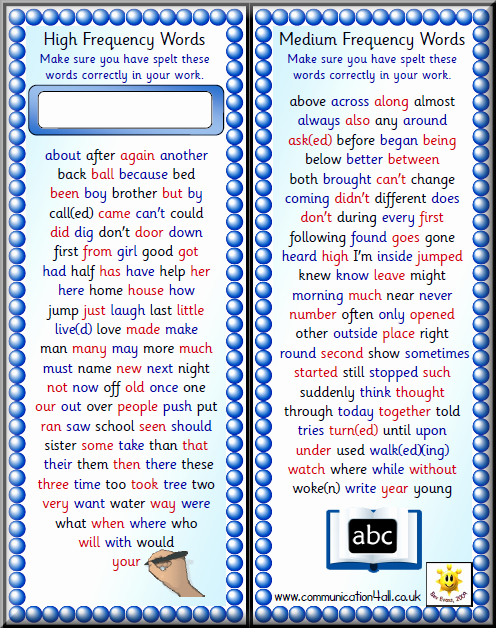 Two Sided Bookmark Template Awesome Literacy
