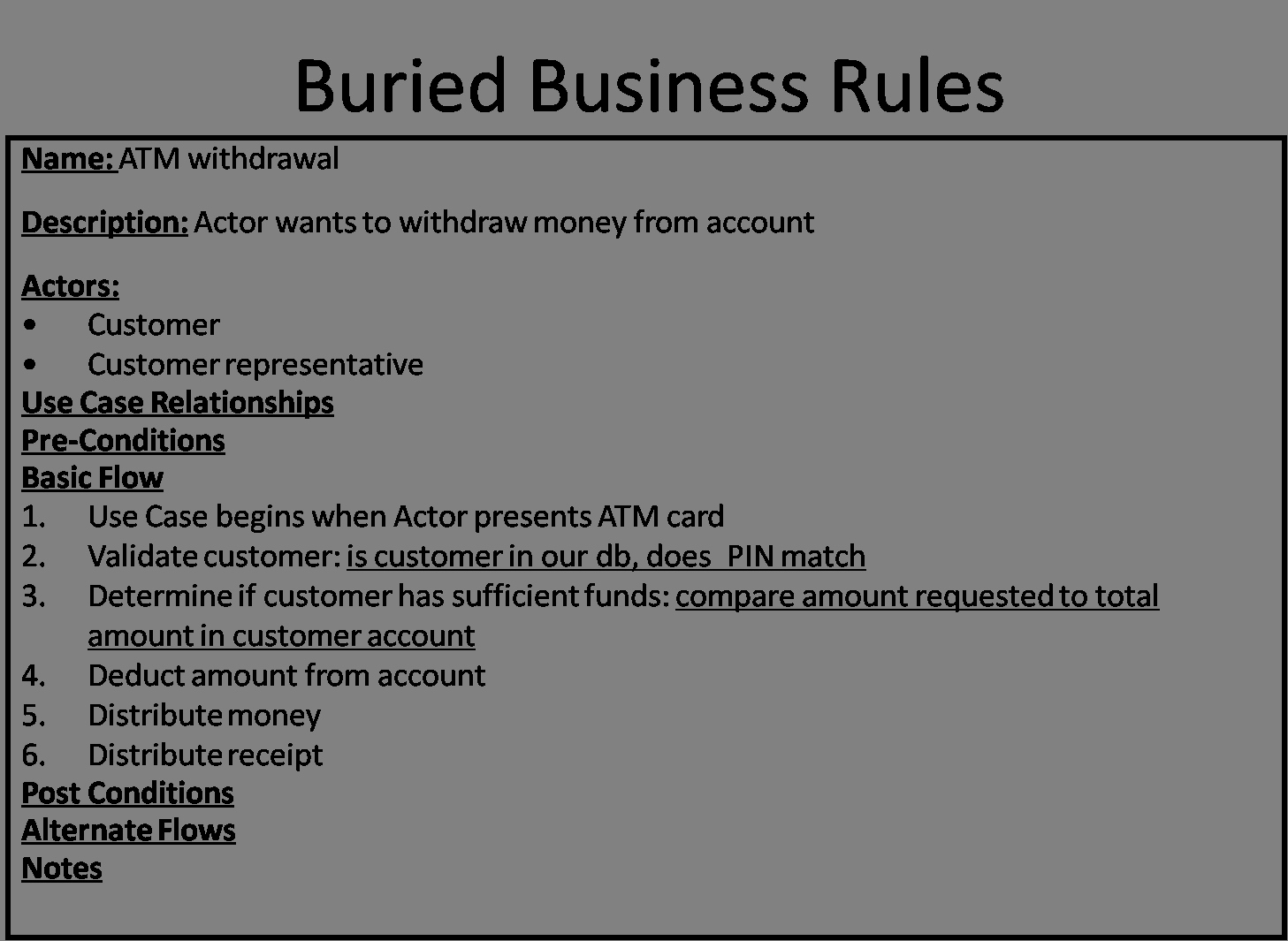 Use Cases Template Excel Lovely Use Cases and Business Rules Can they Work to Her Business Analyst Munity &amp; Resources
