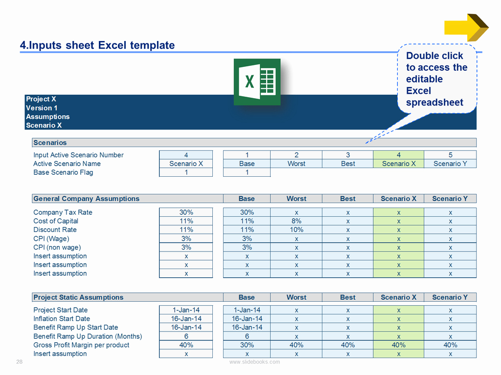 Use Cases Template Excel Luxury Download A Simple Business Case Template