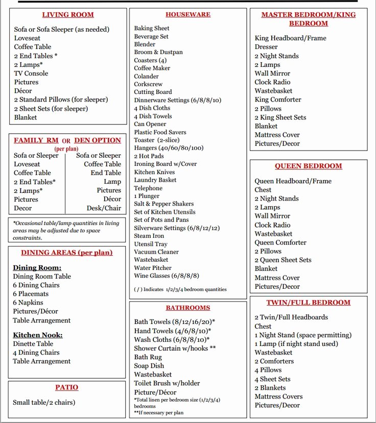 Vacation Rental Checklist Template Lovely Free Vacation Rental Furniture Checklist to Furnish Villas &amp; Holiday Homes Air B N B