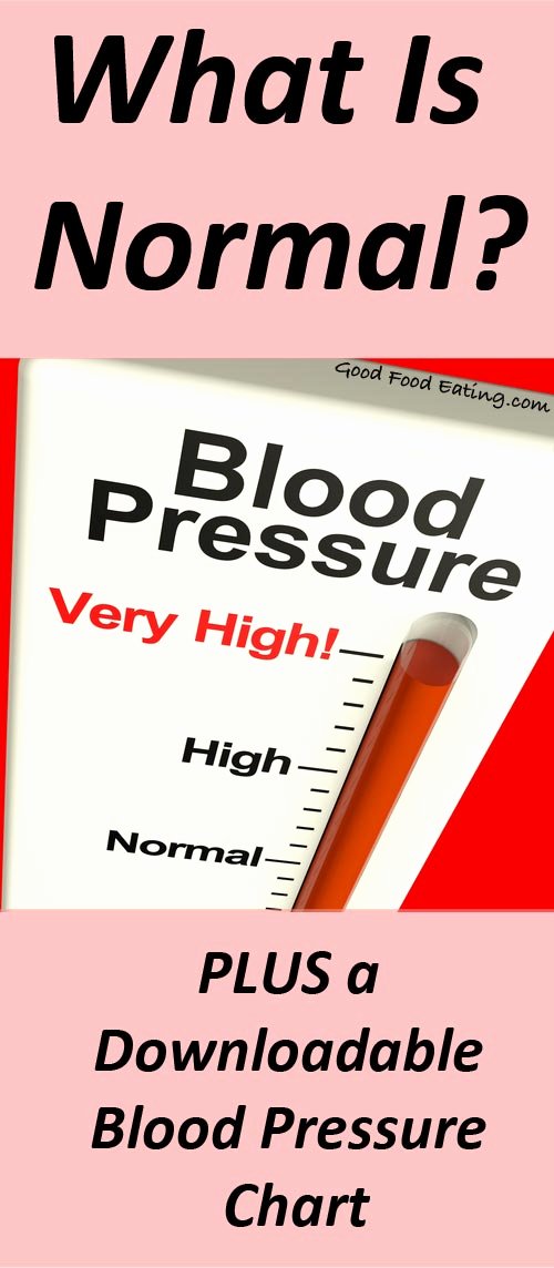 Vaughn Blood Pressure Chart Unique What is normal Blood Pressure Plus A Downloadable Blood
