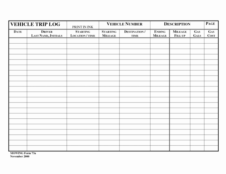 Vehicle Maintenance Log Template New 28 Of Daily Trip Log Template