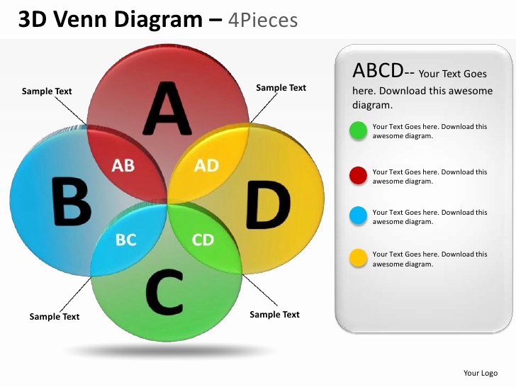 Venn Diagram Powerpoint Template Beautiful 3d Venn Diagram 4 Pieces Powerpoint Presentation Templates