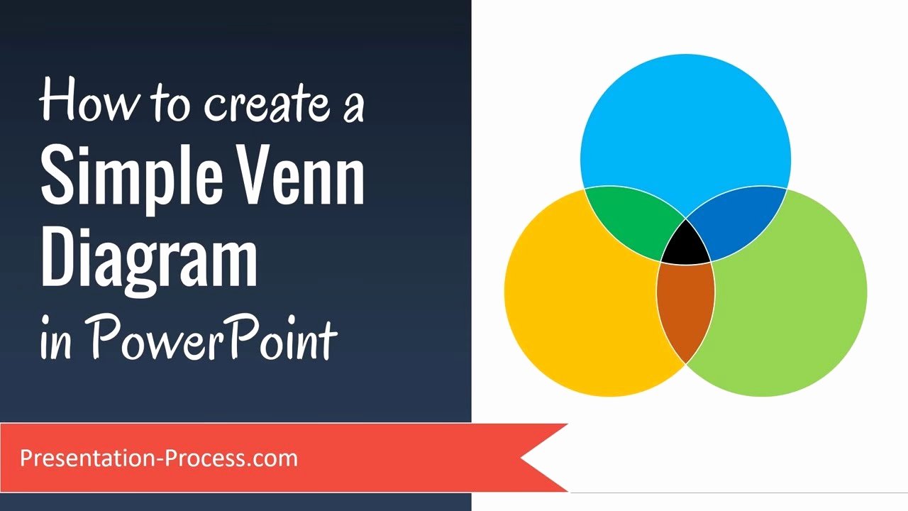 Venn Diagram Powerpoint Template Best Of How to Create A Simple Venn Diagram In Powerpoint