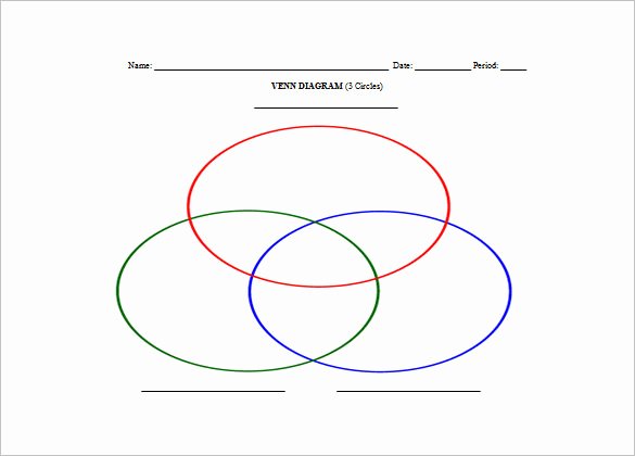 Venn Diagram Template Word Inspirational 7 Triple Venn Diagram Templates Free Sample Example format Download