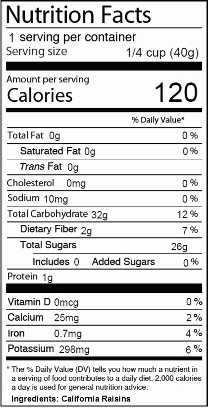 Vitamin Water Label Template Beautiful Nutrition Facts Label &amp; Information California Raisins