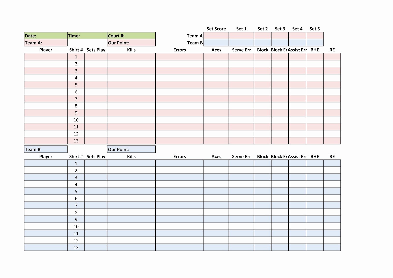 Volleyball Statistics Sheet Template Luxury Basketball Score Sheet Explained