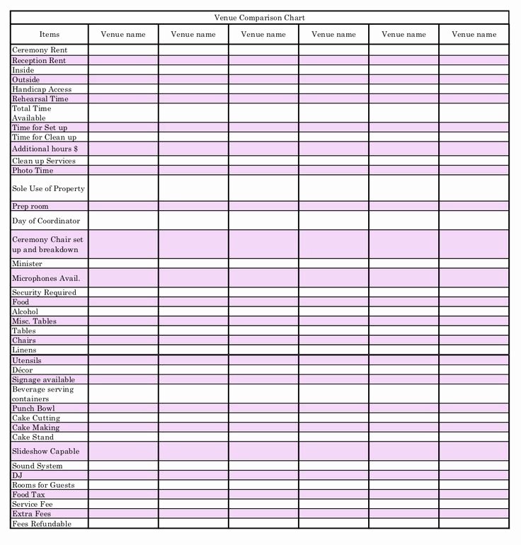 Wedding Venue Checklist Printable Inspirational My Free Wedding Venue Parison Chart I Did This In Excel so if You Find Its Missing something