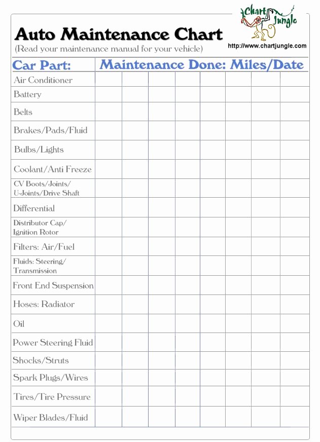 Weekly Vehicle Maintenance Checklist Fresh Auto Maintenance Chart Home Mngt Binder Pinterest