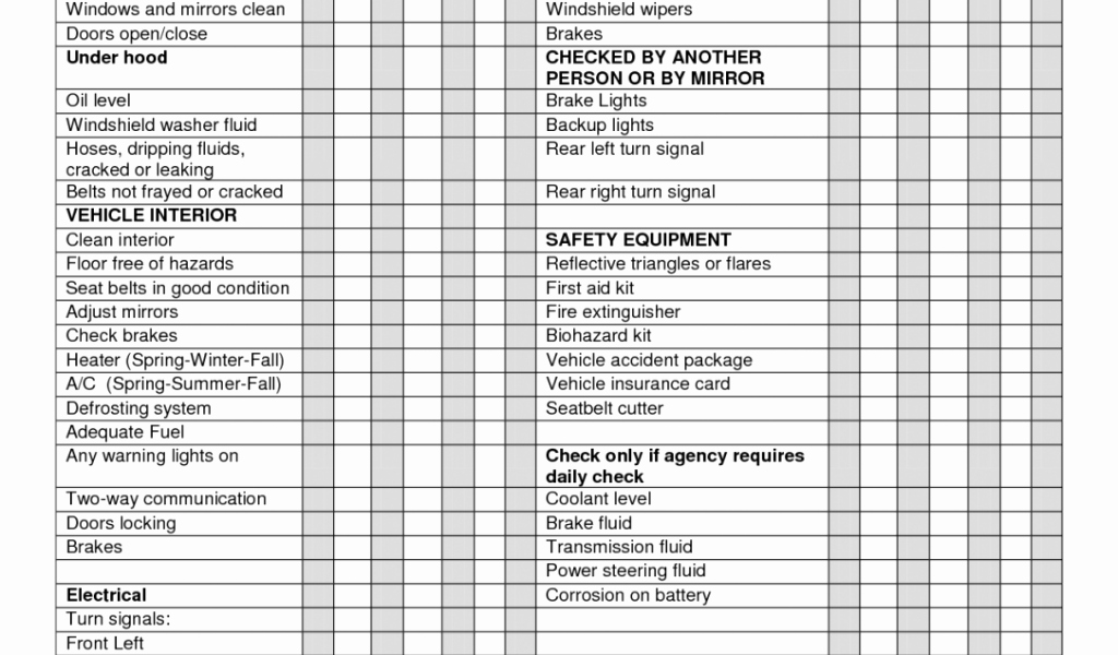 Weekly Vehicle Maintenance Checklist Luxury Weekly Vehicle Inspection Checklist Template